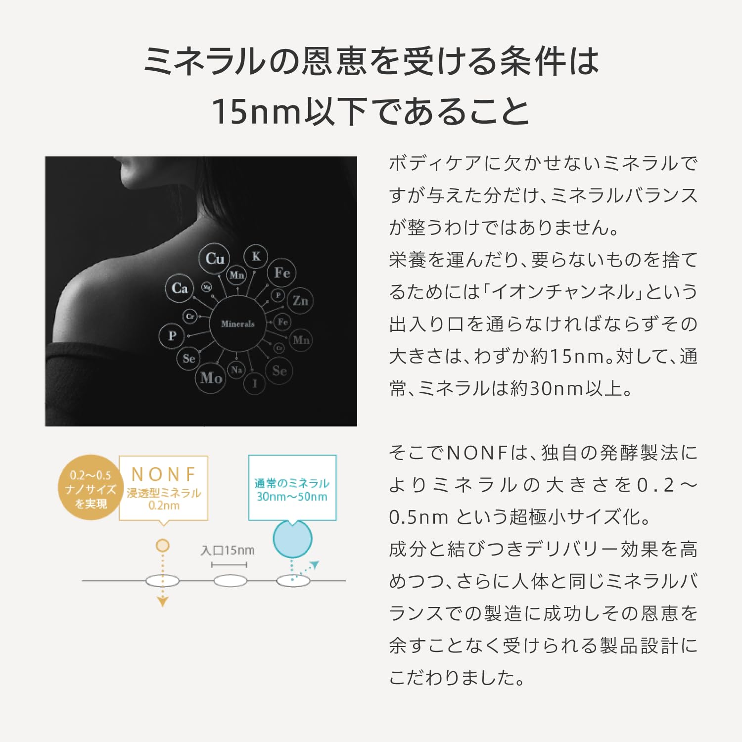 Amazon | McCoy（マッコイ） ノン F シェイプEX 250g ボディ用ジェル